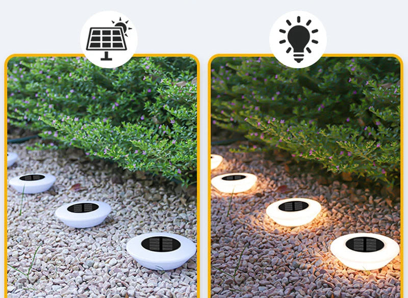 LED pour Jardin