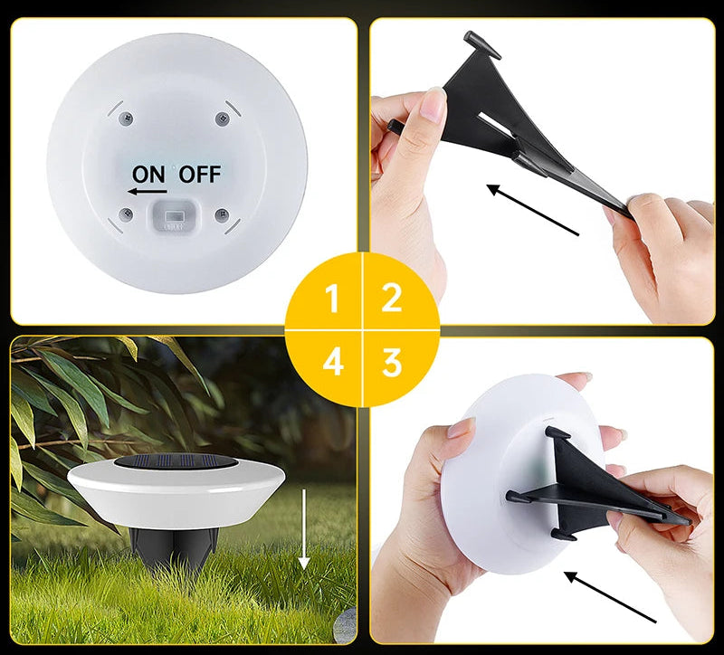 LED pour Jardin