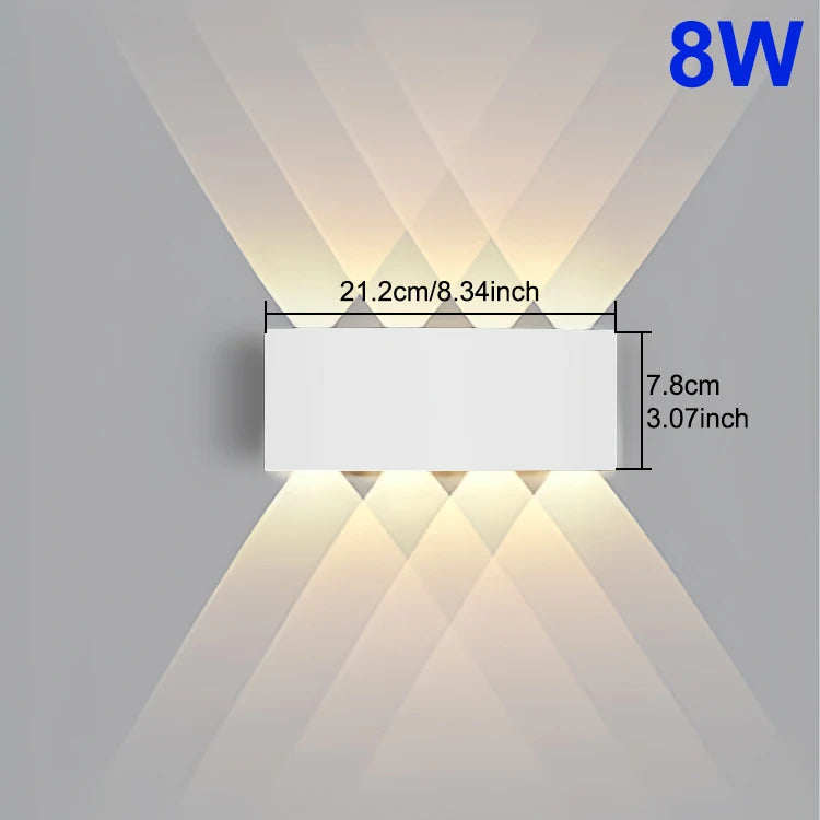 LED pour Jardin