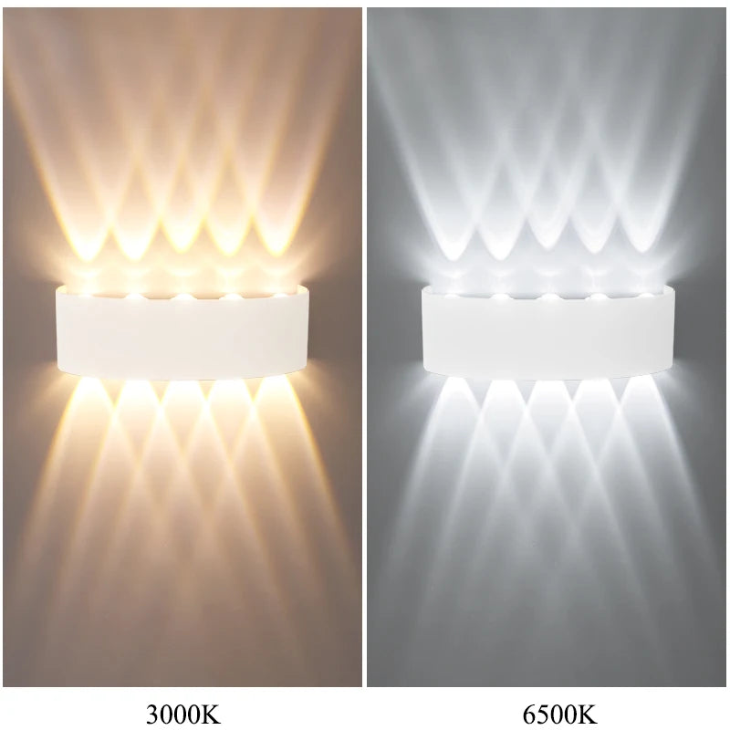 LED pour Jardin