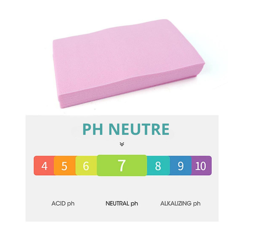 FEUILLE DE LESSIVE HYDROSOLUBLE