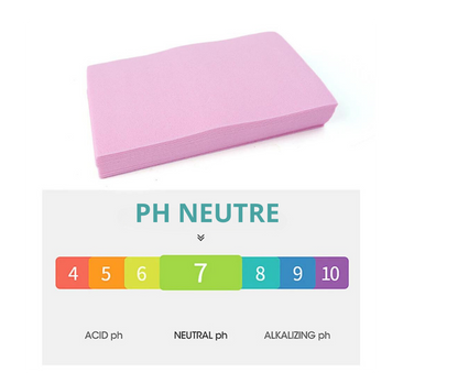 FEUILLE DE LESSIVE HYDROSOLUBLE