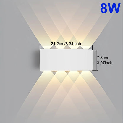 LED pour Jardin