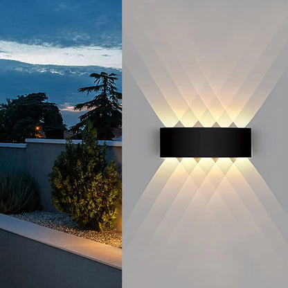 LED pour Jardin