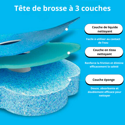 Kit Brosse WC Jetable – Hygiène Maximale & Nettoyage Sans Effort