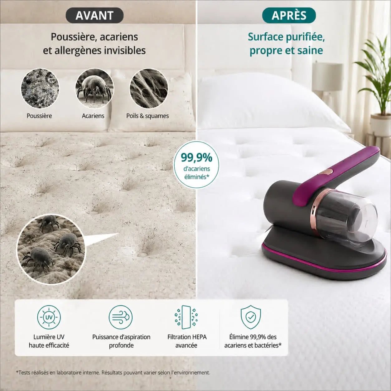 Aspirateur anti - acariens UV - C — Élimine 99,9% des acariens en 5 minutes - CLEAN AND SMART