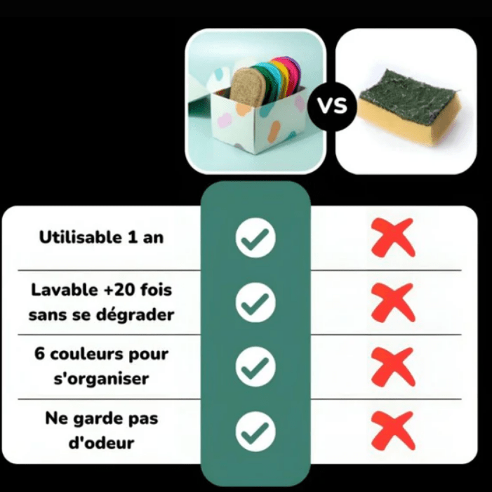 ÉPONGE RÉUTILISABLE - LAVABLE EN MACHINE - CLEAN AND SMART