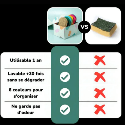 ÉPONGE RÉUTILISABLE - LAVABLE EN MACHINE - CLEAN AND SMART
