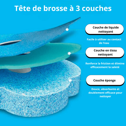 Kit Brosse WC Jetable – Hygiène Maximale & Nettoyage Sans Effort - CLEAN AND SMART