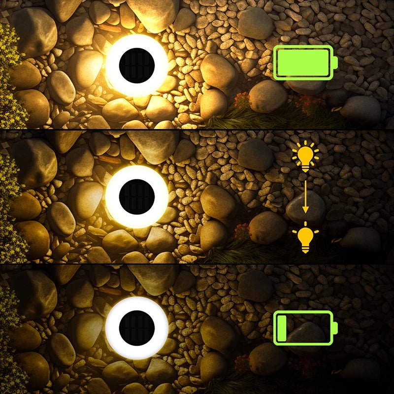 LED pour Jardin - CLEAN AND SMART