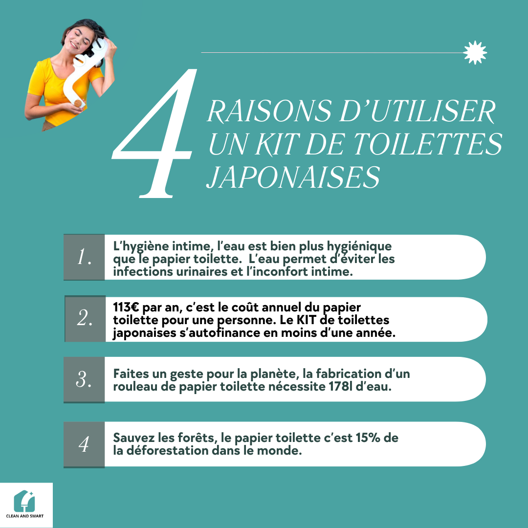 LE BIDET CLEAN AND SMART