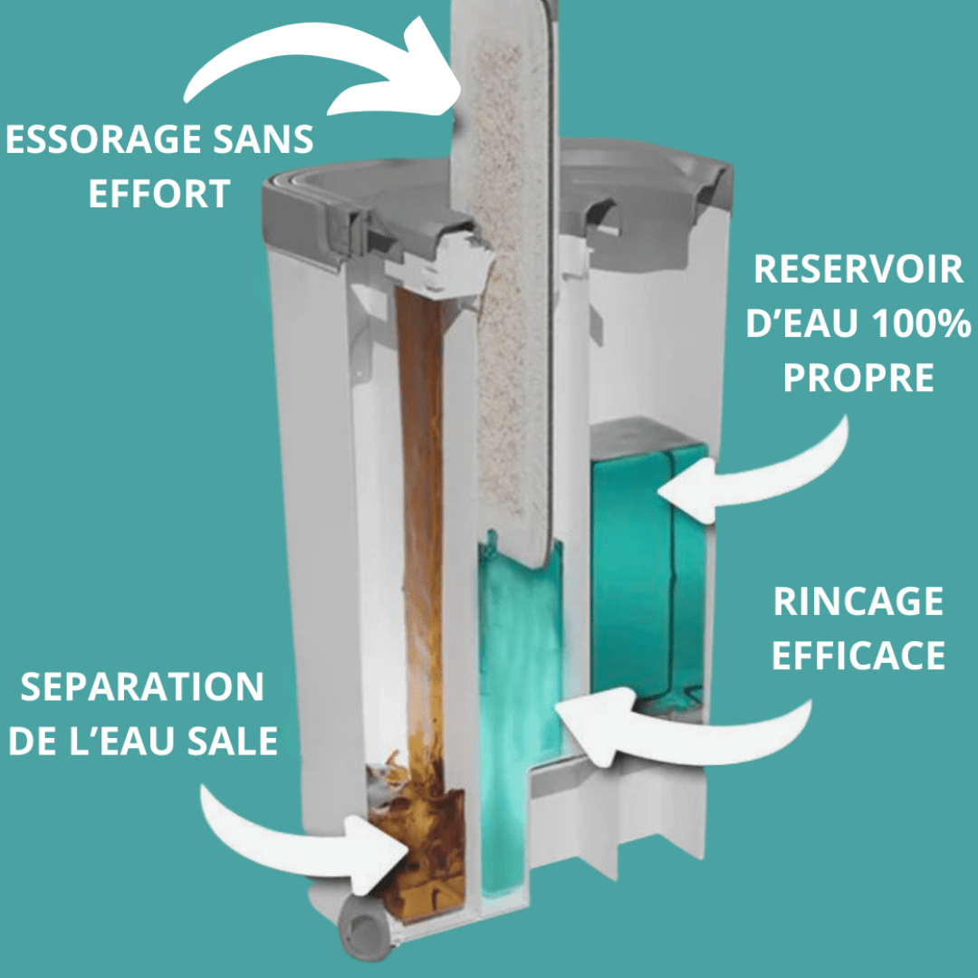 SERPILLÈRE AVEC SEAU ESSOREUR - CLEAN AND SMART