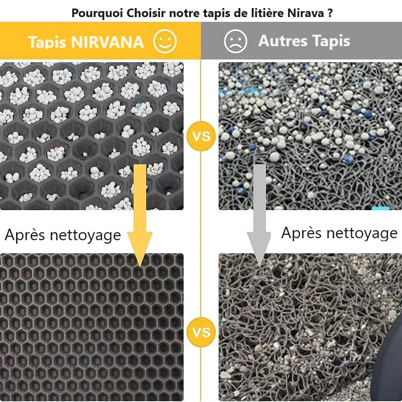 Tapis de Litière pour Chat - CLEAN AND SMART